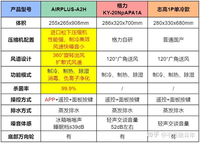 2024新澳门天天开奖免费盘问,清静性计划设计_ChromeOS33.926