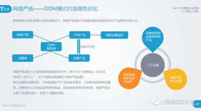 苗木 第114页