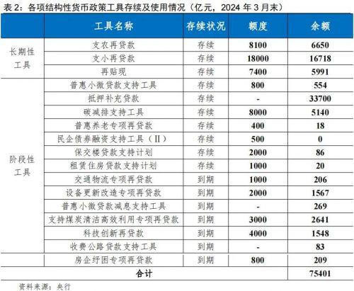 626969澳彩资料2024年,稳固执行妄想_3D54.868