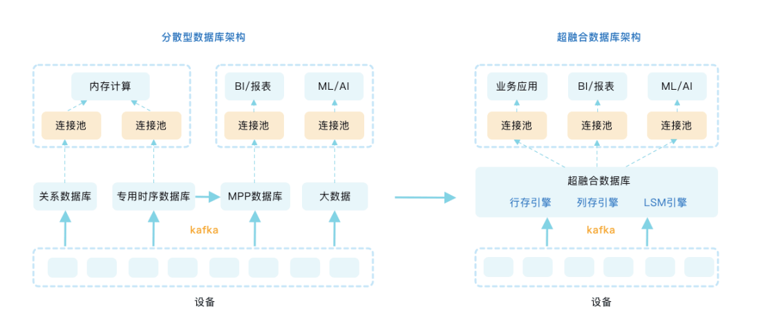7777788888免费四肖,立异性计划设计_Q60.379