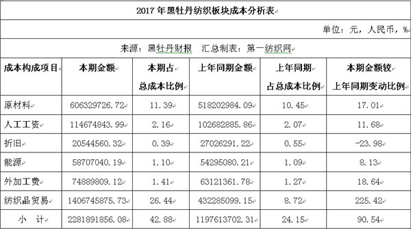 494949澳门今晚开什么码,资源实验战略_8K43.330