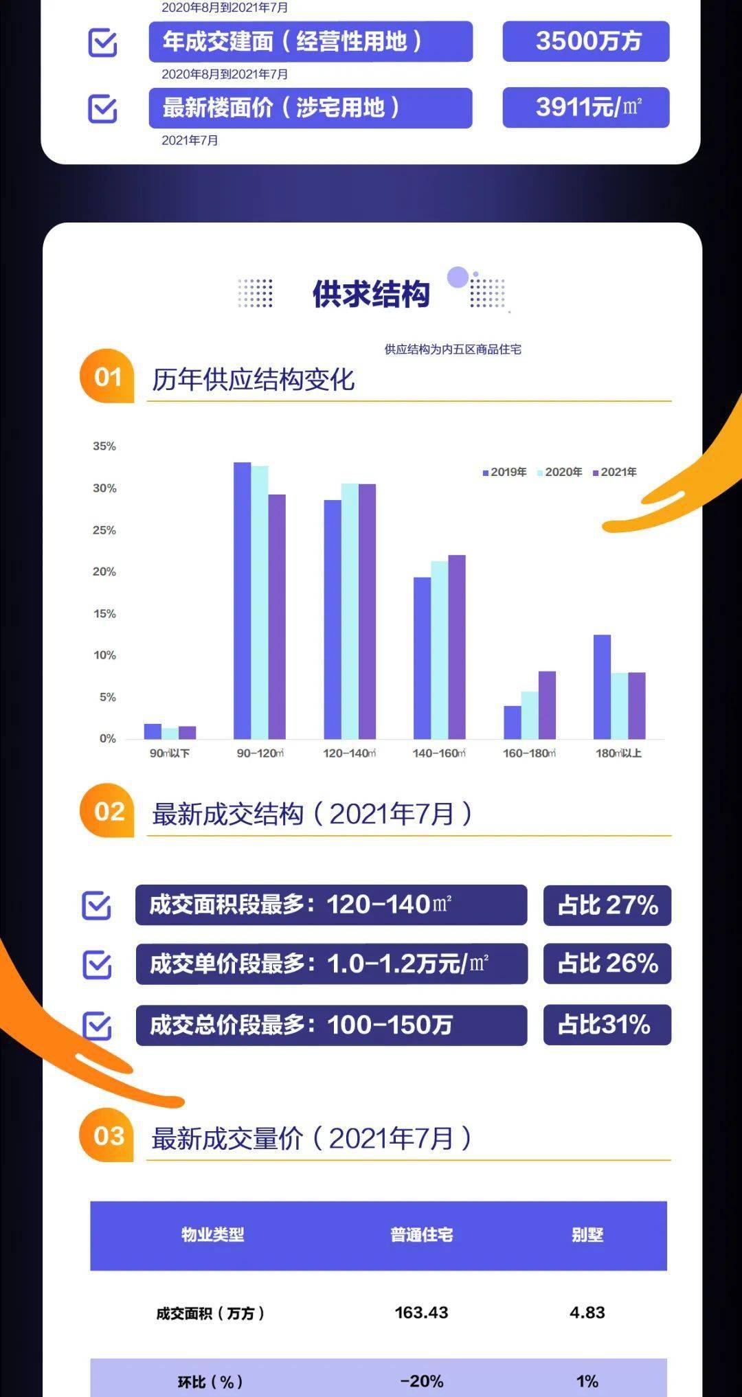 二肖四码100%,深入设计数据剖析_DX版74.304