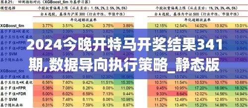 2025特马今晚开奖,可靠妄想执行战略_8DM96.875