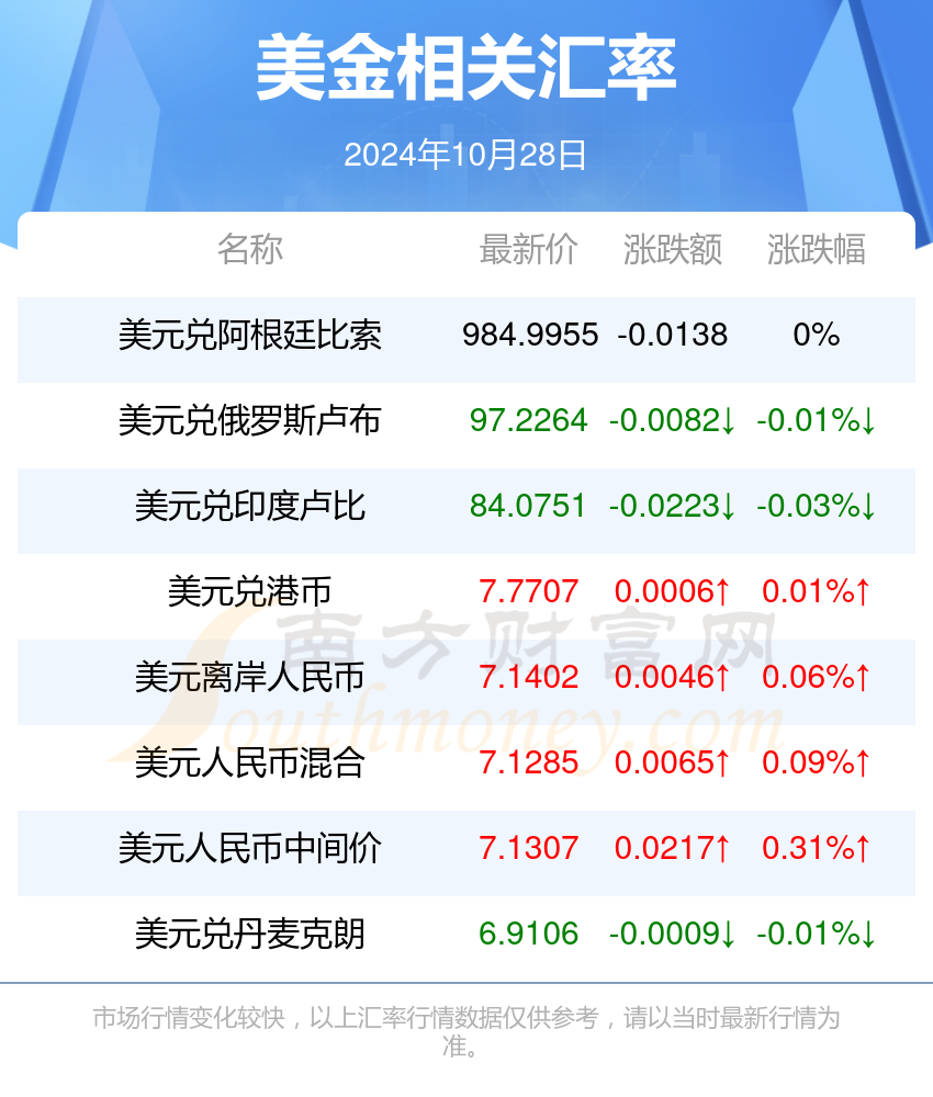 香港4777777开奖纪录盘问今天,数据资料诠释落实_MT74.648