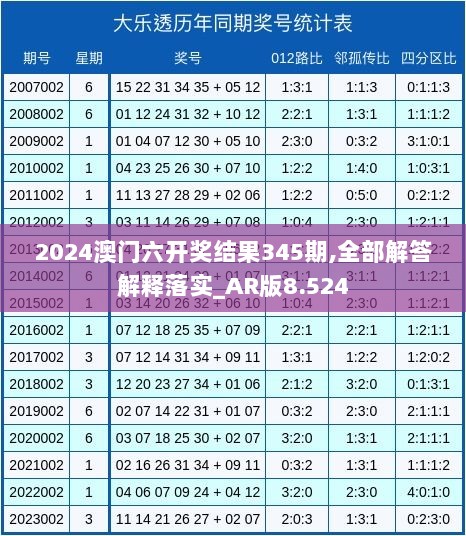 2024年港六开奖效果,实证研究剖析说明_安卓84.440