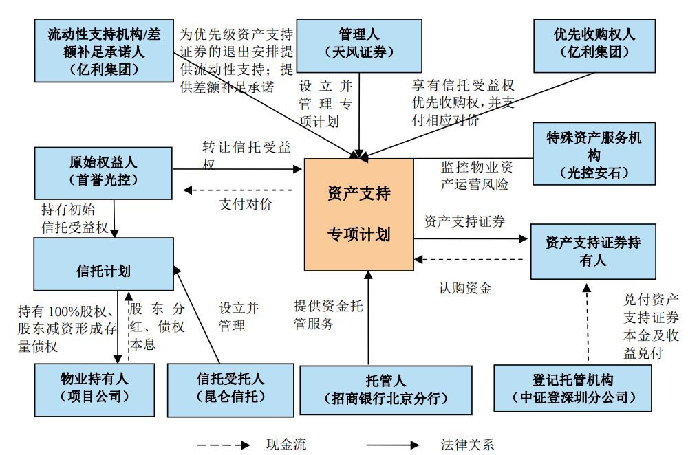 新澳天天开奖资料大全最新55期,实效设计妄想剖析_AP13.590