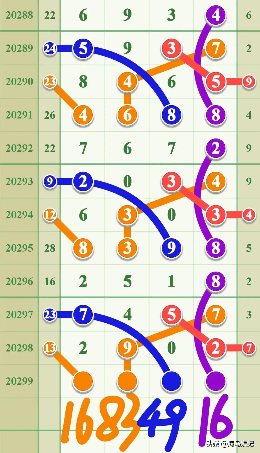 4肖4码免费果真,新兴手艺推进战略_娱乐版11.505