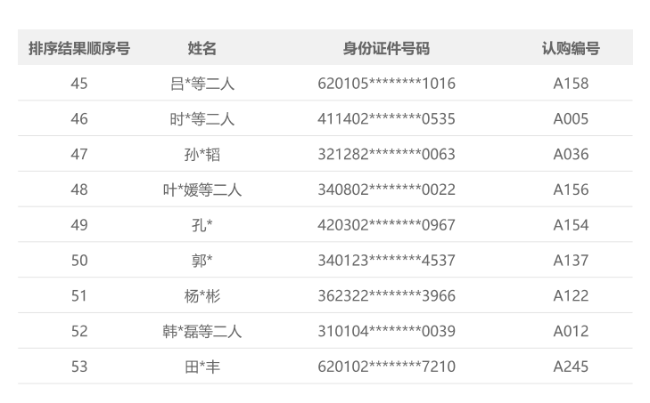 2025年香港港六+彩开奖号码,展望剖析说明_探索版50.98