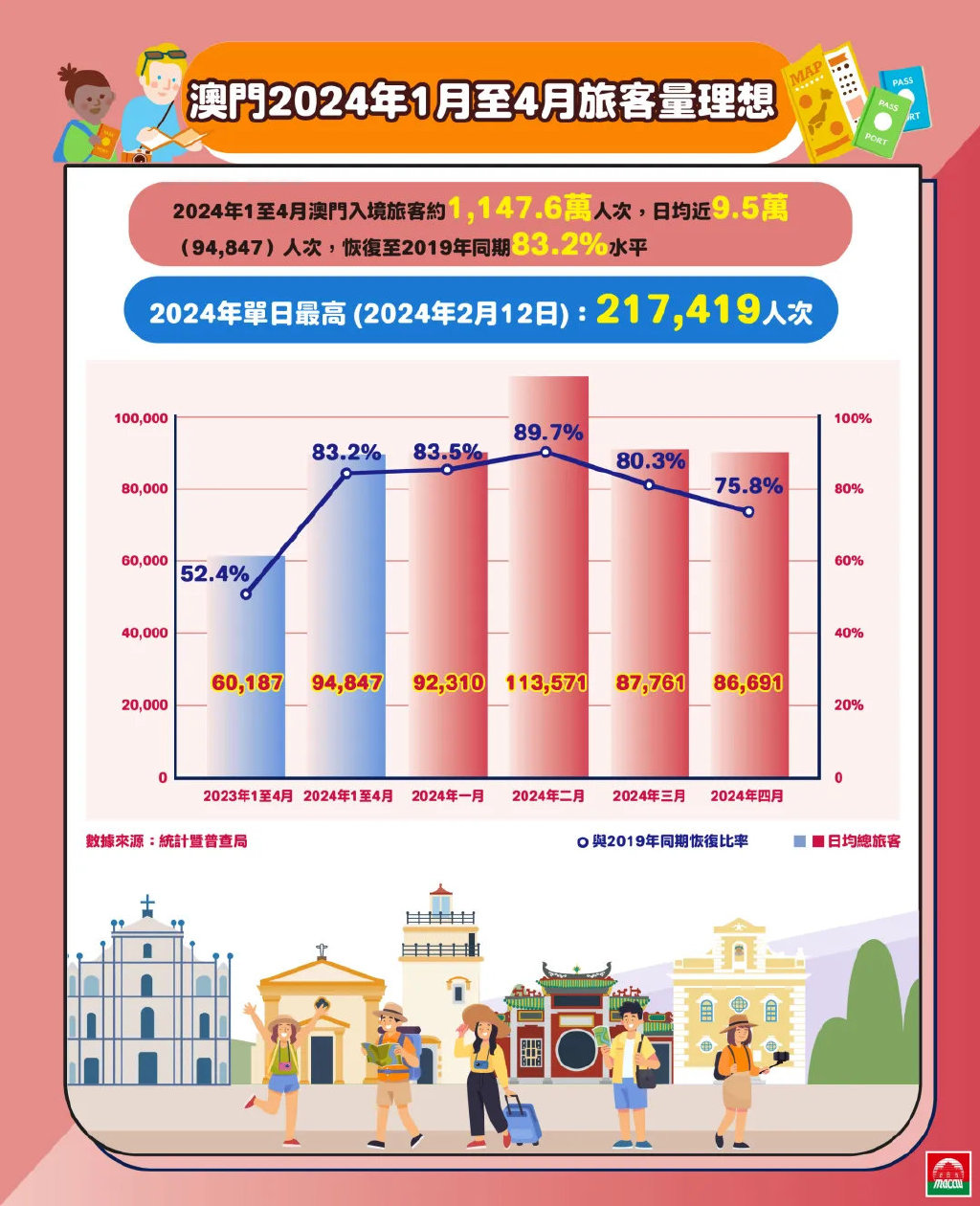 2024年澳门精准免费大全,迅速执行解答妄想_战略版37.494