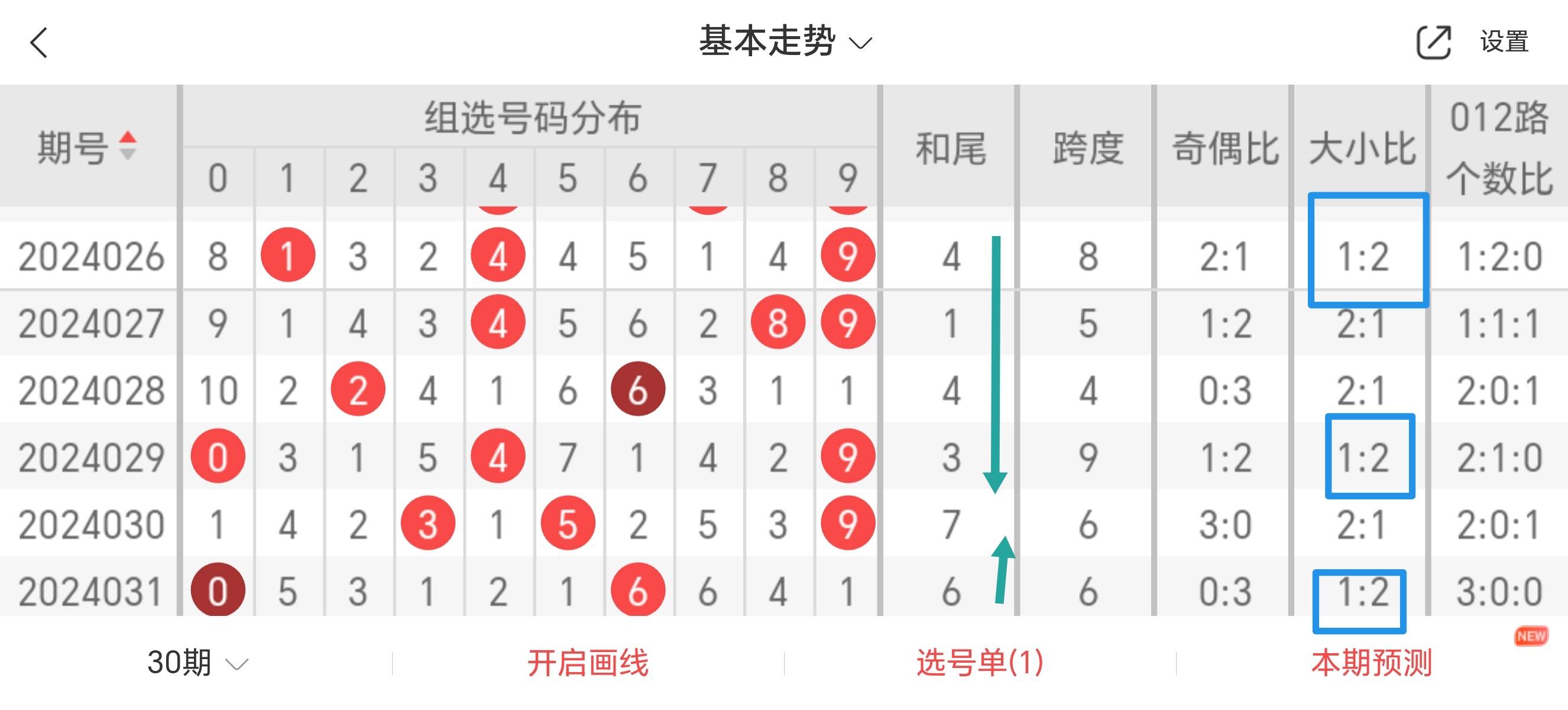 今期二肖四码必中,主要性剖析要领_Tablet16.421