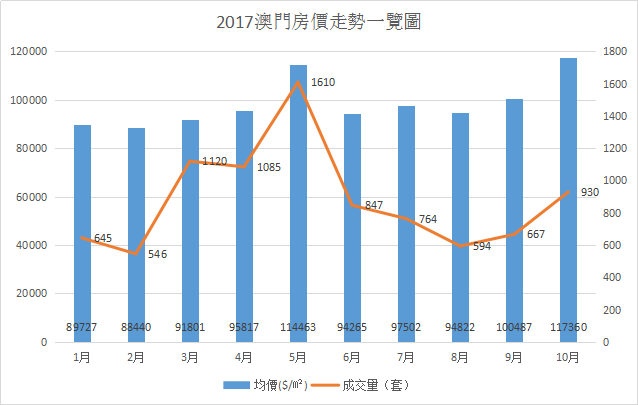 新澳门特生肖走势图,数据资料诠释落实_soft55.174