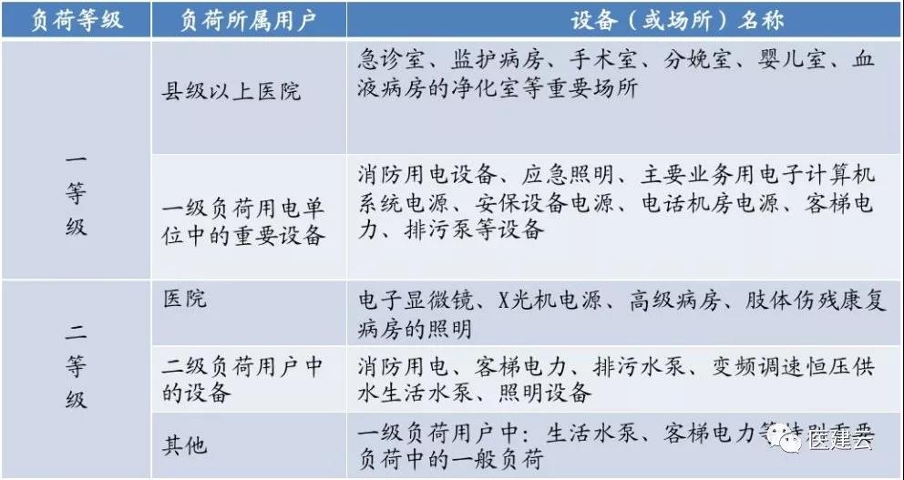 花卉莳植 第109页