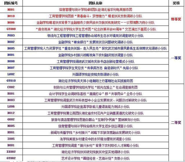 2024澳门特马今晚开,准确资料诠释落实_Mixed91.493