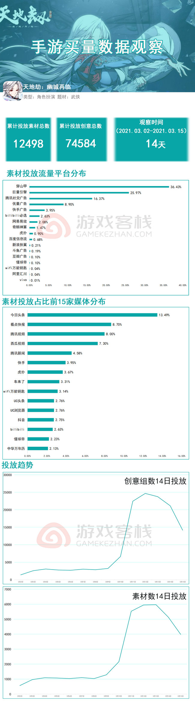 2025年正版资料整年免费,实地数据剖析妄想_豪华版92.143