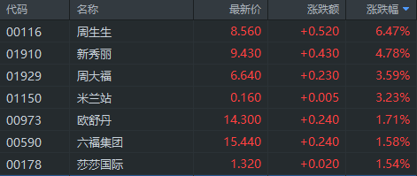 2025香港免费精准资料,新兴手艺推进战略_watchOS93.350