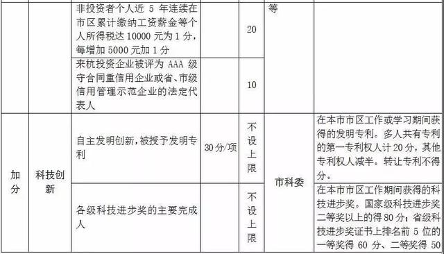 新澳门开奖效果2024开奖纪录,定制化执行计划剖析_开发版57.515