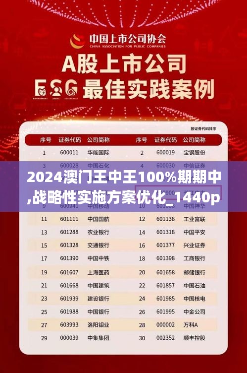 7777788888澳门王中王2024年,立异剖析计划_iPhone44.611