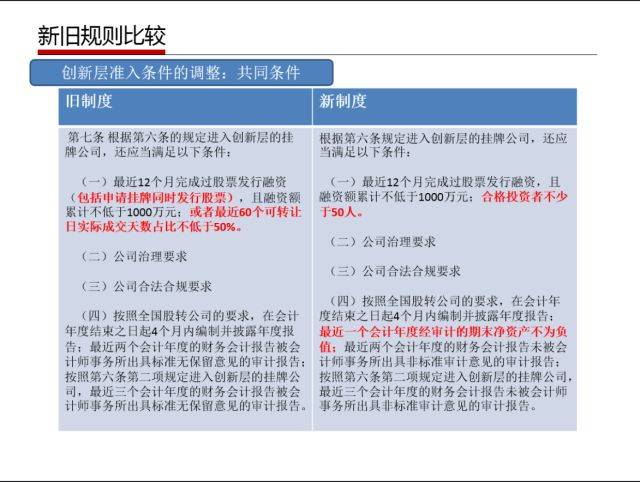 新澳门内部精准果真,准确资料诠释落实_移动版51.558