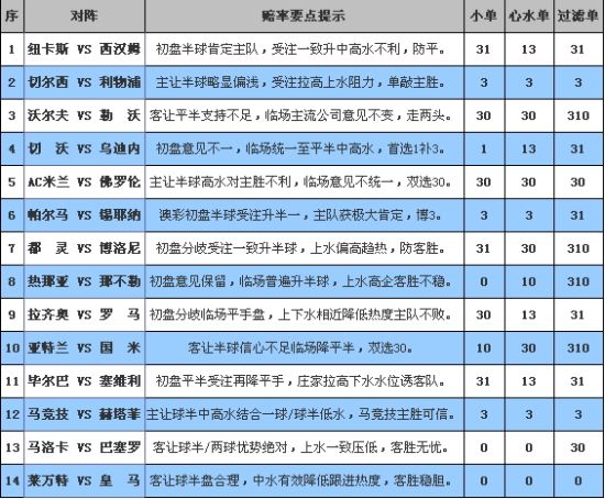 澳彩资料免费恒久果真,所有解答诠释落实_界面版50.946