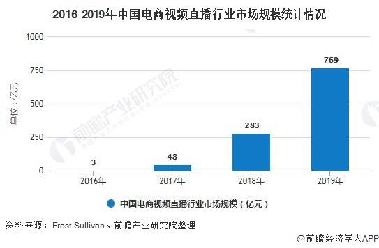 澳门六开奖效果2025开奖纪录今晚直播,最新正品解答界说_增强版18.426