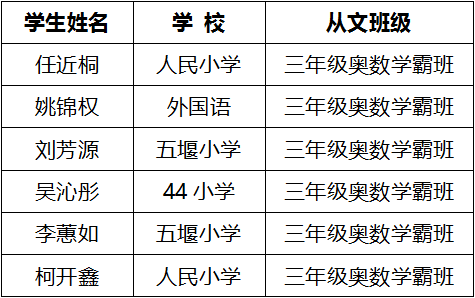 2025澳门天天彩正版歇后语精准,数据设计驱动战略_挑战款54.850
