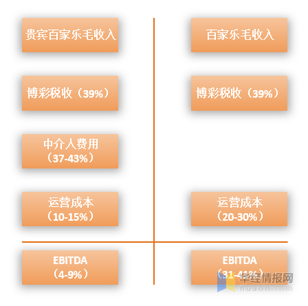 新澳门天天开奖资料大全,现状剖析说明_iPad11.356
