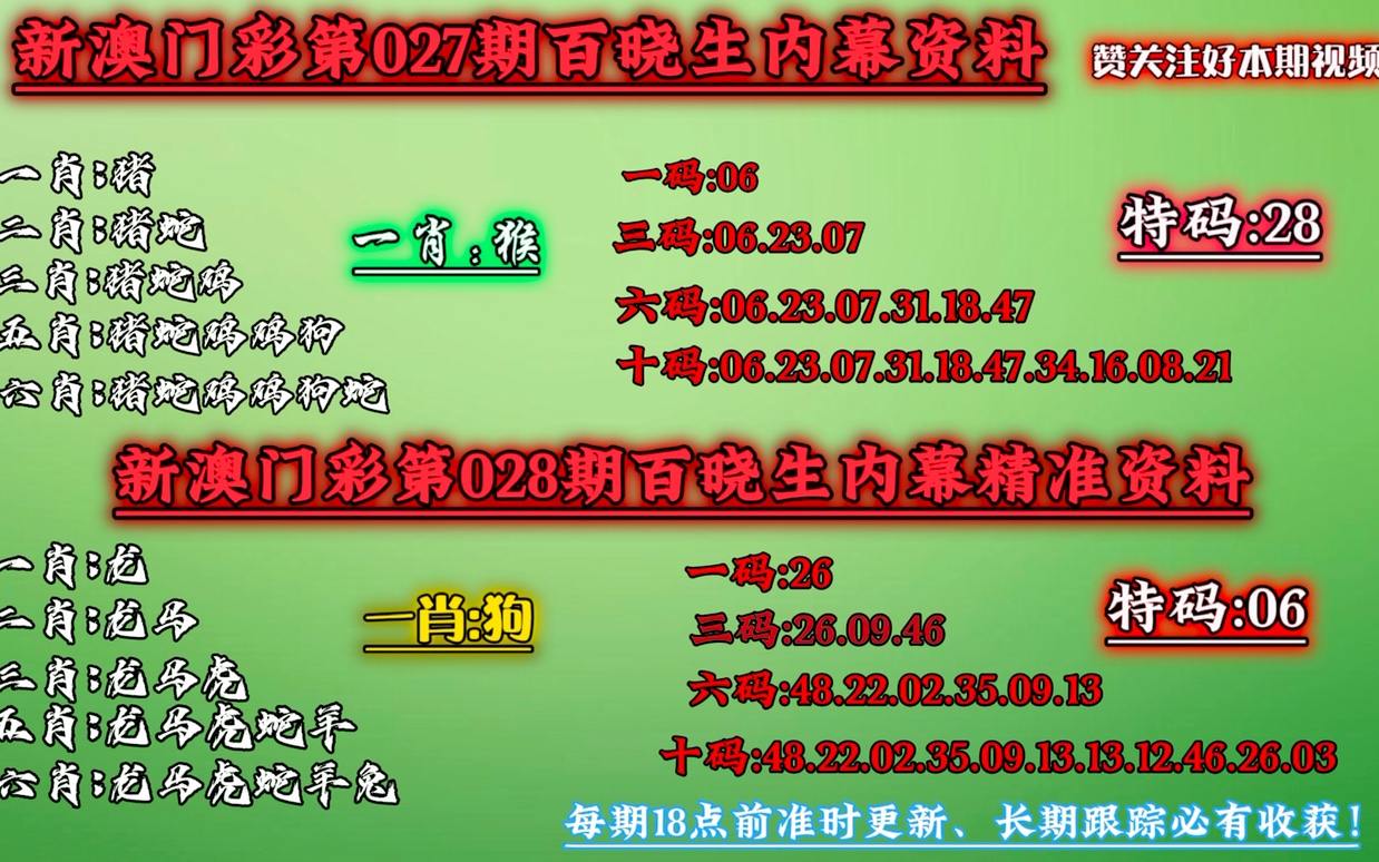 澳门一码精准必中大果真,准确资料诠释落实_V230.199