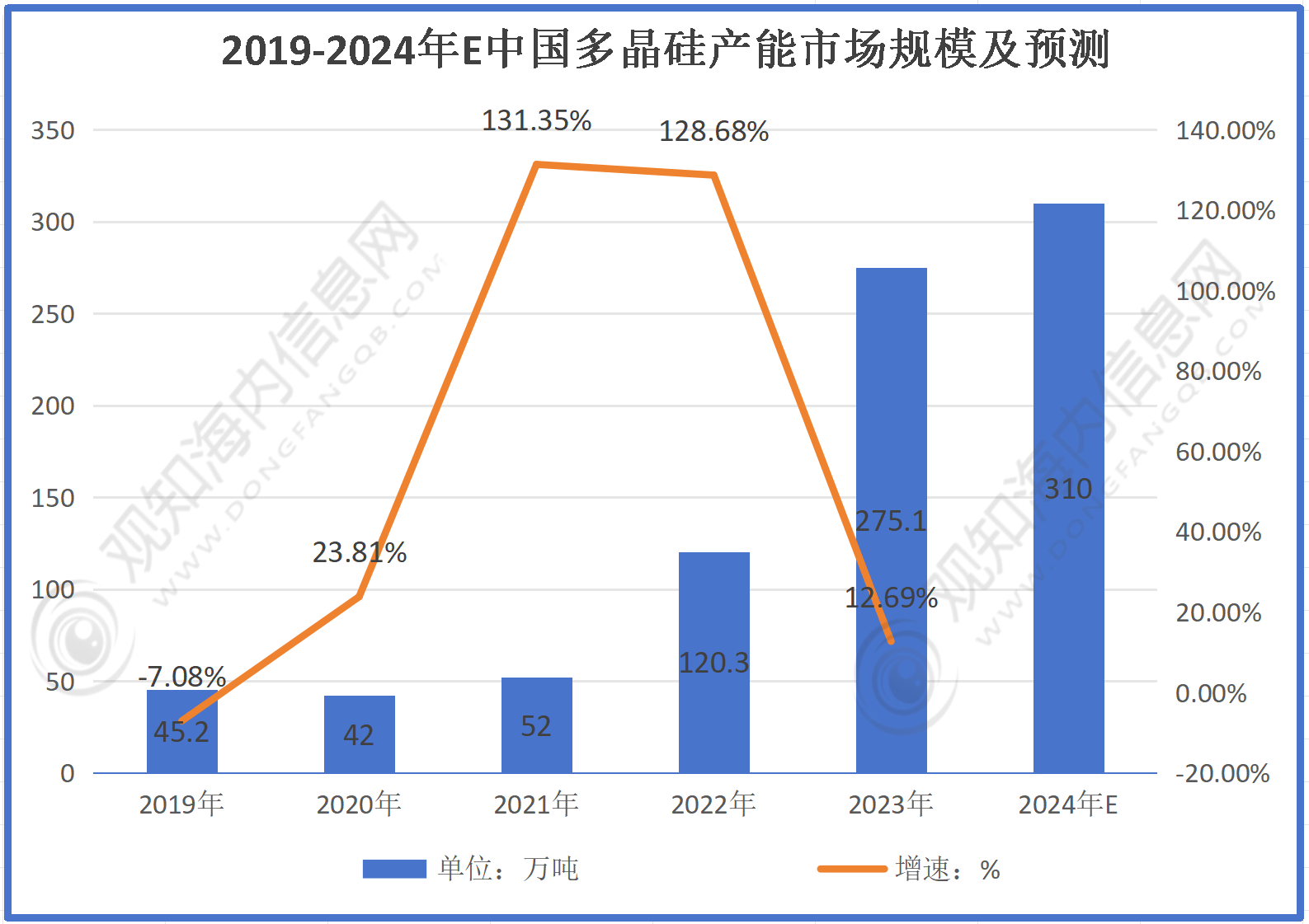2024雷锋心水网论坛,实地剖析考察数据_iPad31.169