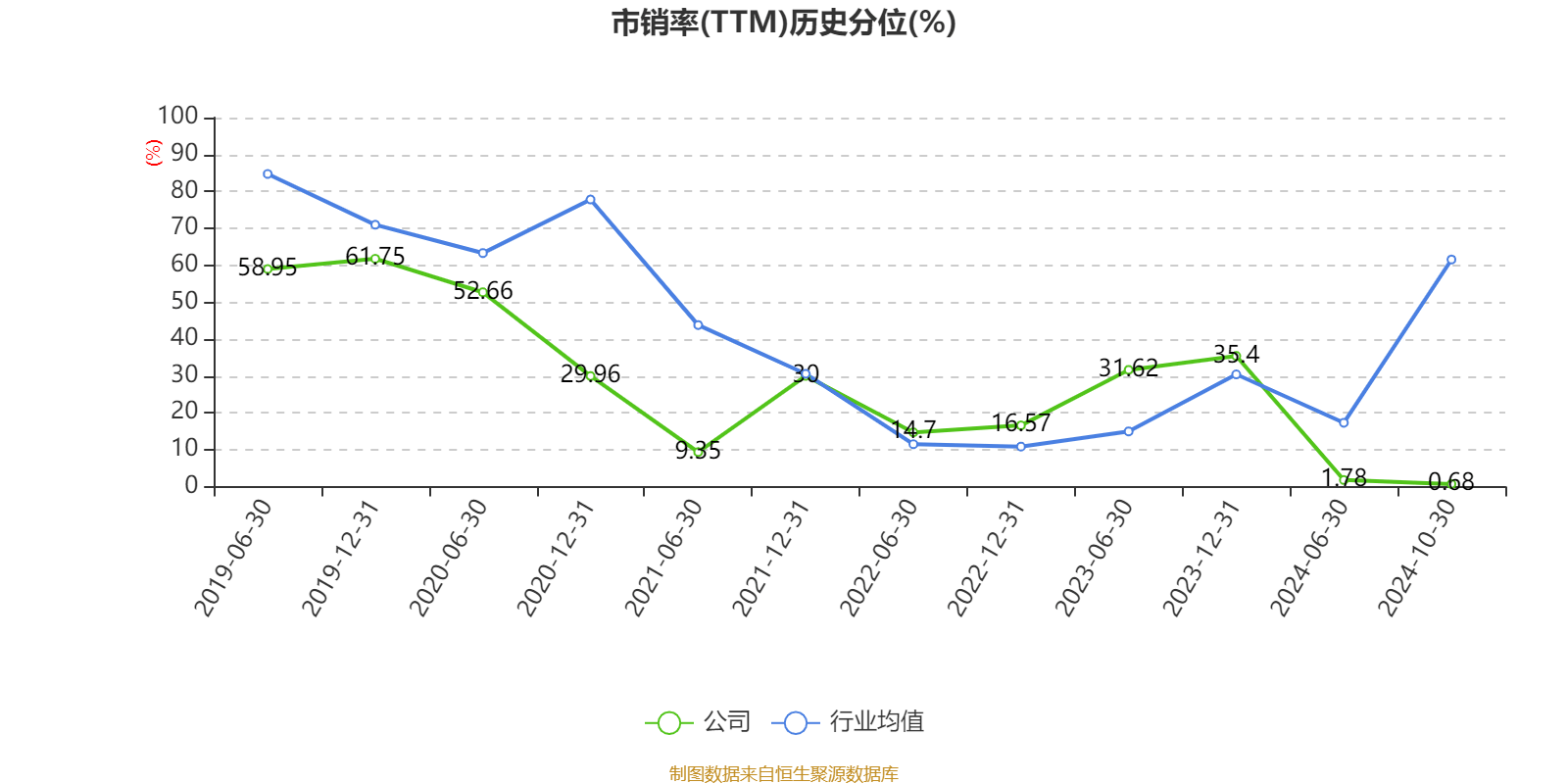 2024年新奥门特马资料93期,实地执行数据剖析_W47.100