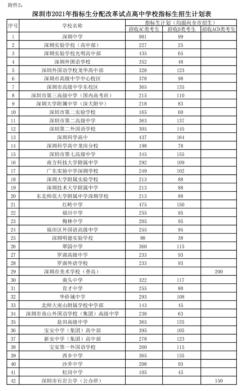 澳门开奖效果+开奖纪录2021年香港,综合性妄想评估_基础版65.801