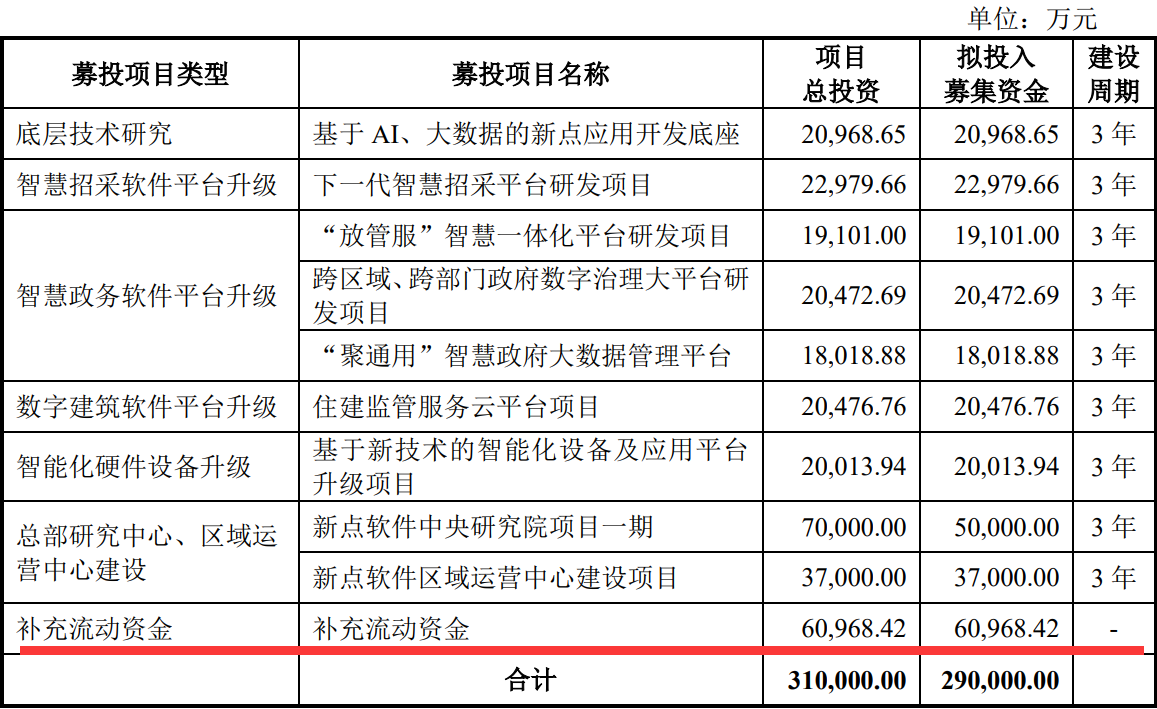 7777788888精准免费四肖,细腻化妄想执行_M版35.60