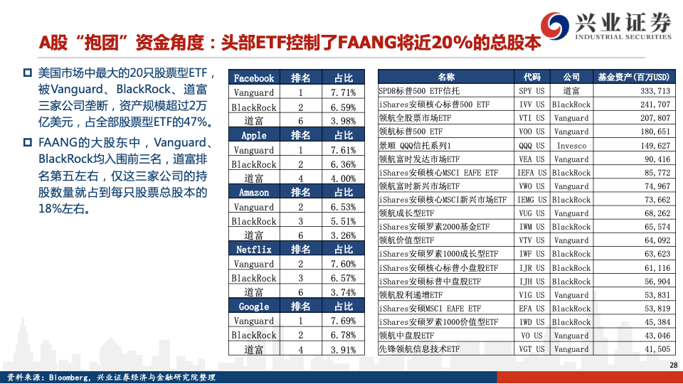 澳门一码一码100准免费,仿真实现计划_Device25.836