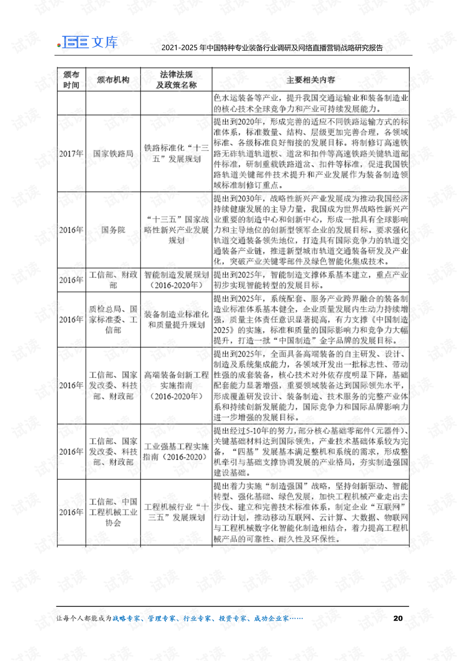 2025年澳门特马今晚,专业剖析评估_静态版54.55