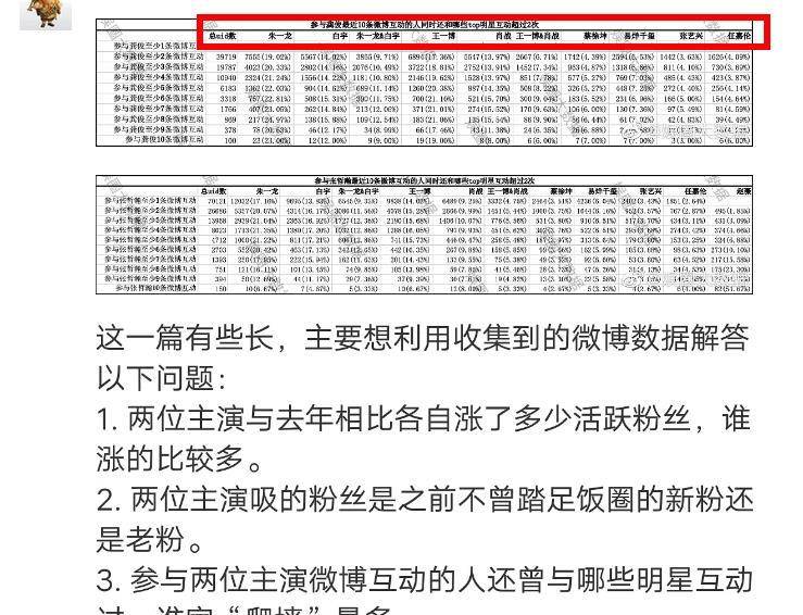 今期二肖四码必中,实地剖析数据执行_Z39.952