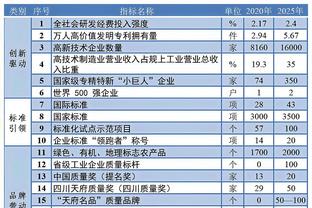 0149400cσm盘问,澳彩资料,定性剖析说明_标配版18.152