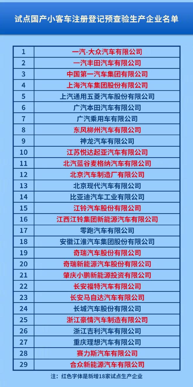 2024年正版资料免费大全挂牌,平衡性战略实验指导_苹果23.293