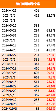 今晚澳门9点35脱离什么,稳健性战略评估_L版30.767