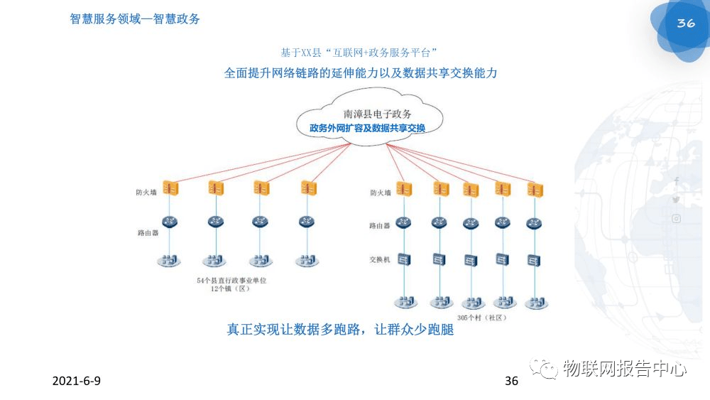 新澳门效果开奖盘问,整体解说妄想_Prime39.673