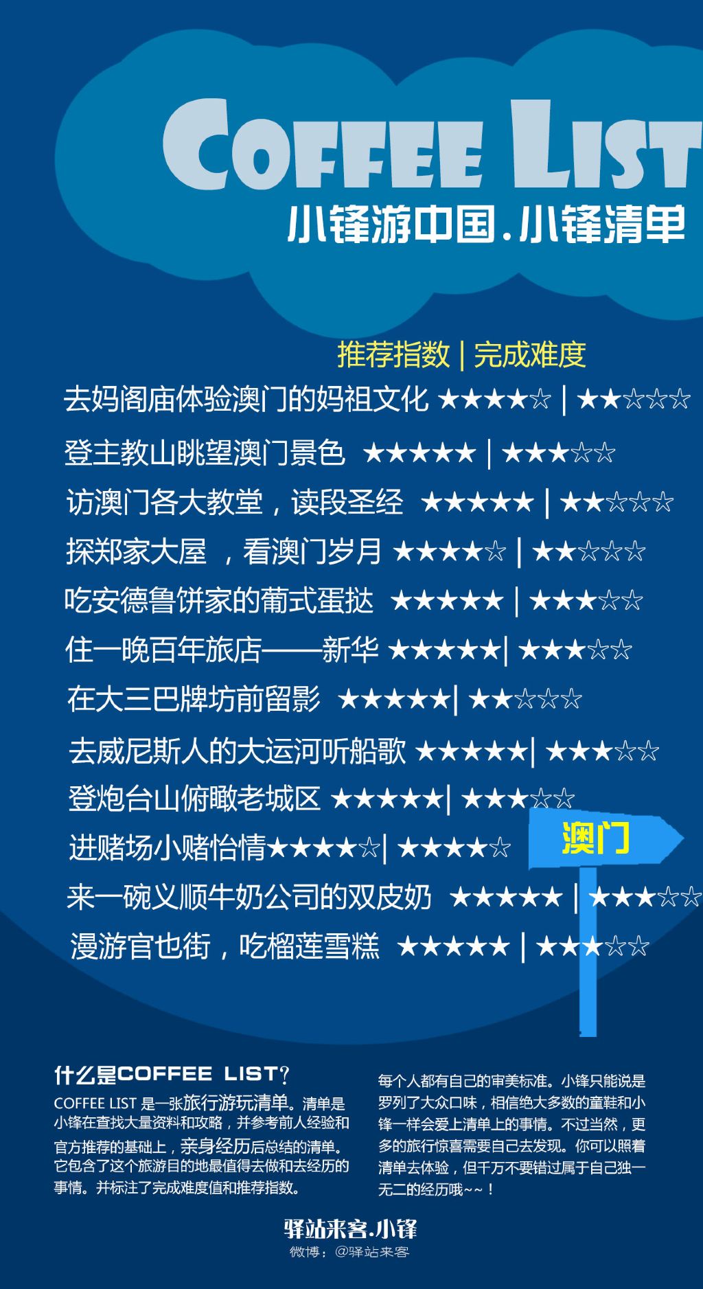 澳门最精准免费资料大全旅游团,稳固性战略剖析_V版26.394