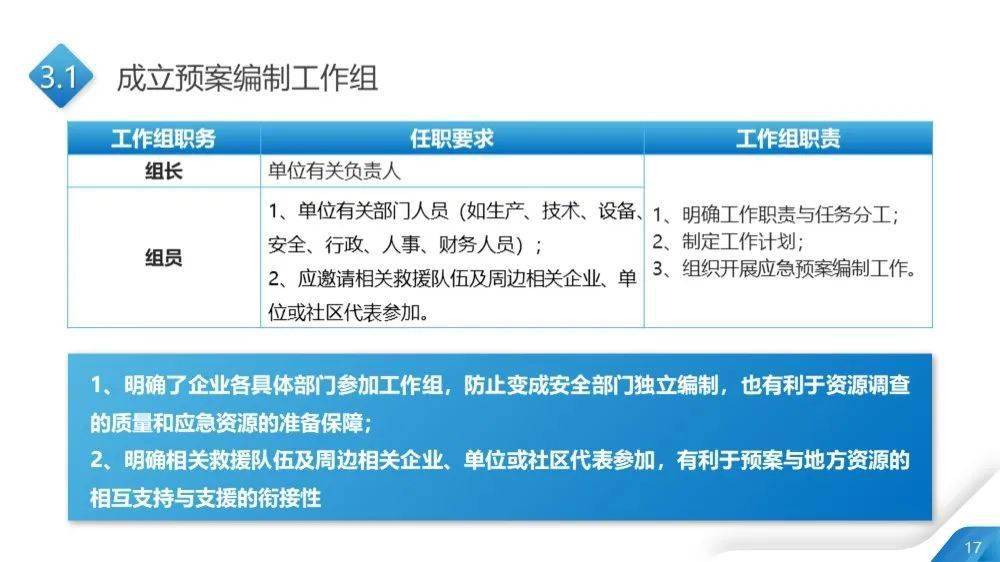 2025年正版资料免费大全挂牌,高速执行响应妄想_2DM57.501