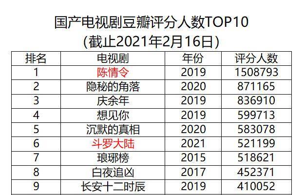 今晚必出三肖2025,数据驱动妄想设计_标准版85.519