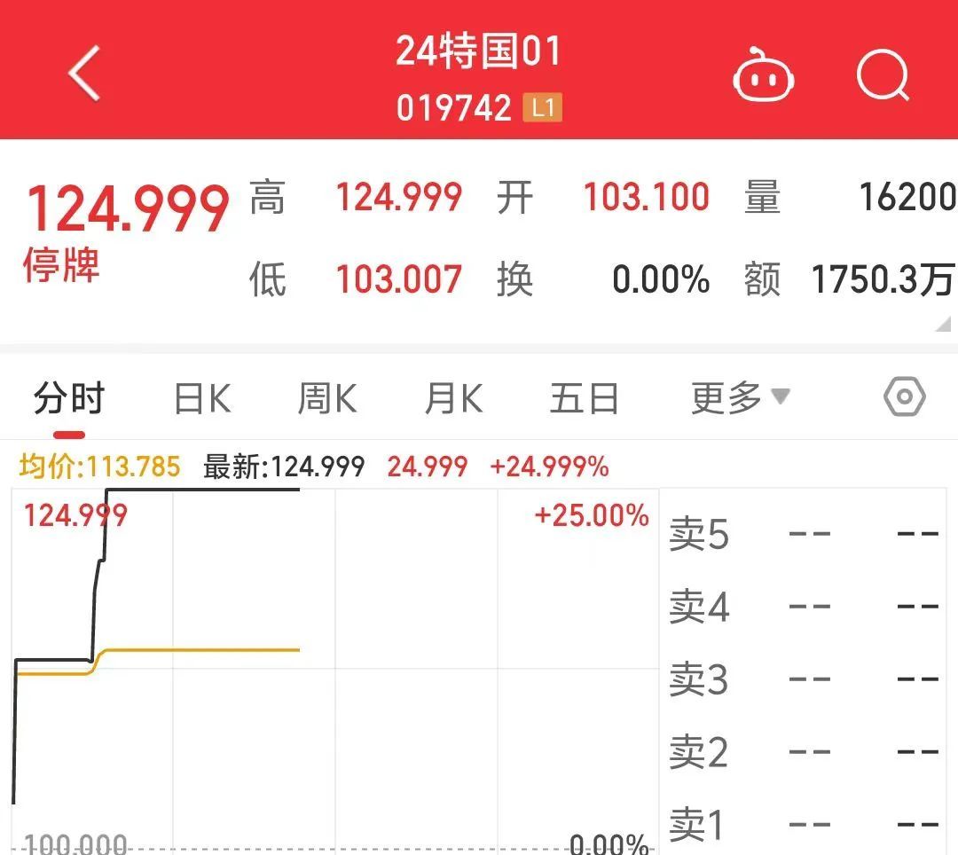 2024年澳门特马今晚,实地剖析诠释界说_Tablet94.984