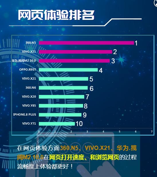 2025新澳门天天开奖纪录盘问,科技评估剖析说明_UHD款69.854