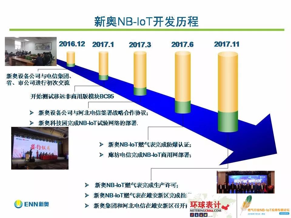 新奥精准免费资料提供,多元计划执行战略_SP42.430
