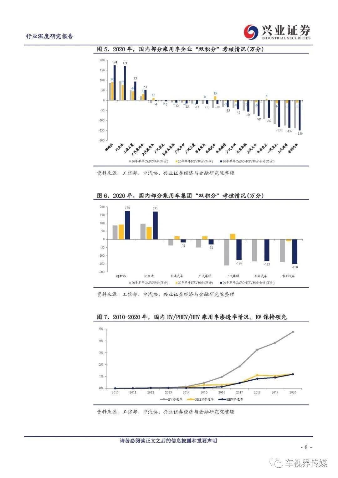 2025新奥开奖效果,实地考察数据剖析_Harmony款60.316