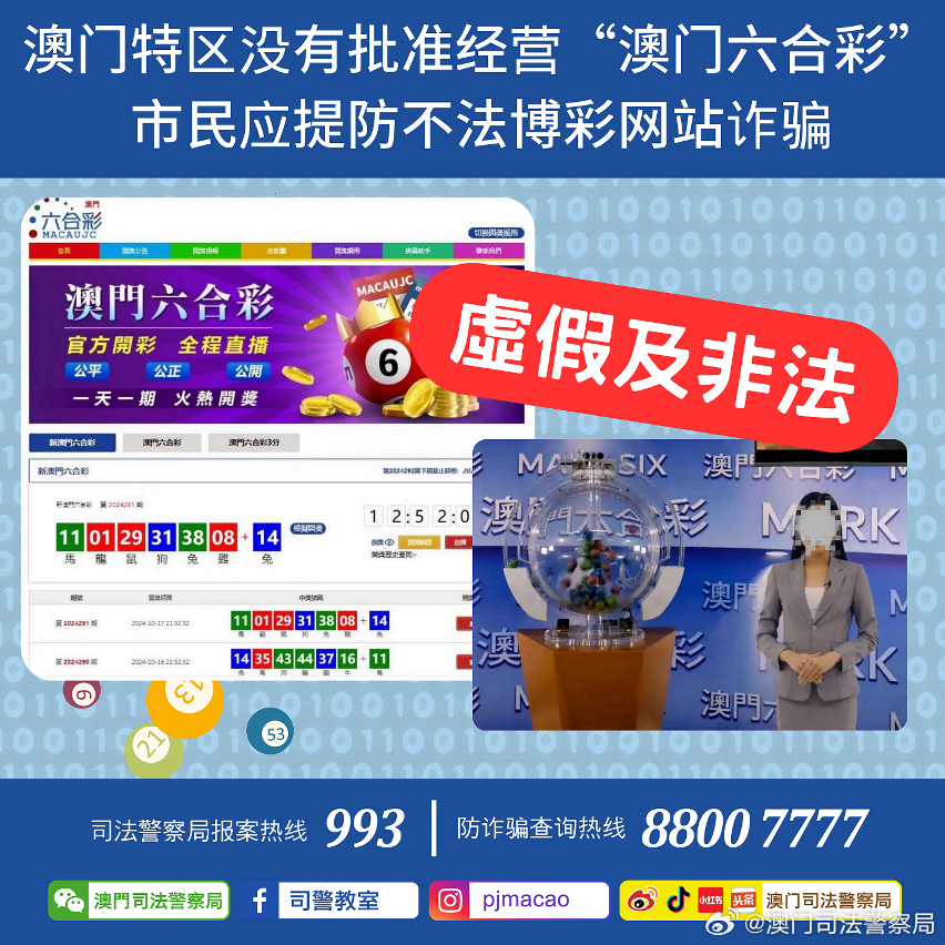 澳门管家婆100%精准图片,前沿评估剖析_限量款87.853