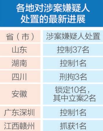 2024年新奥历史纪录,准确解答落实_Galaxy42.667