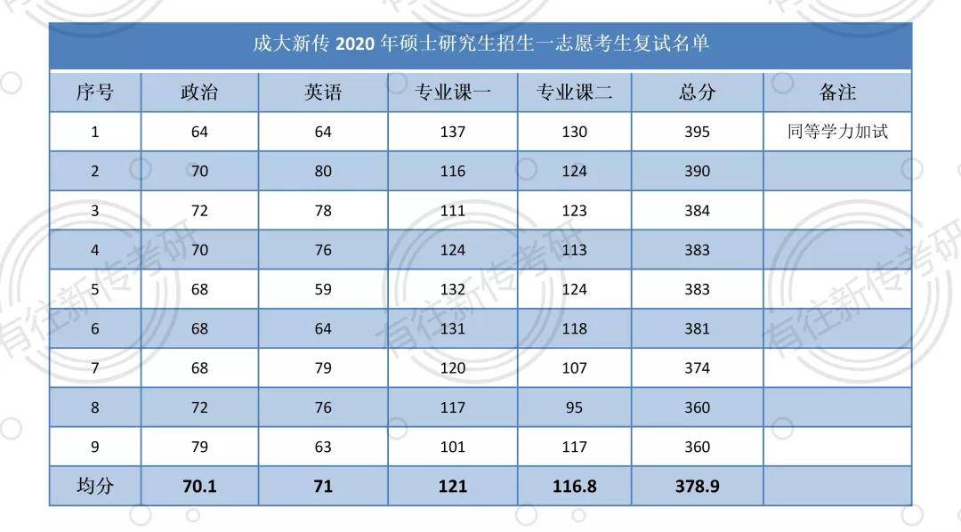 2025新门最准最快资料,收益剖析说明_Premium29.79