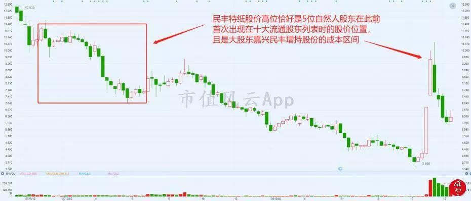 新澳门特生肖走势图,平衡实验战略_定制版49.876