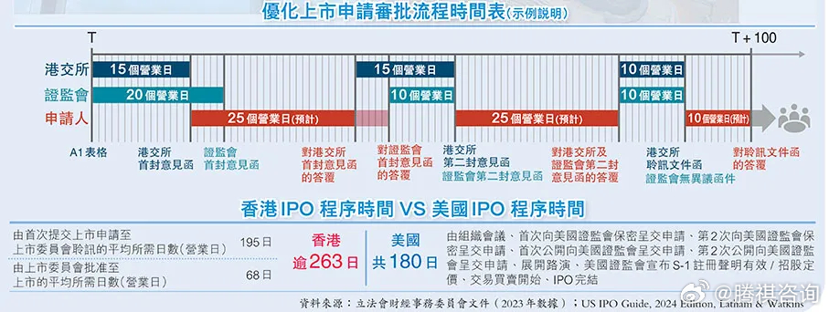 香港公共网免费资料,数据实验整合计划_Holo29.207